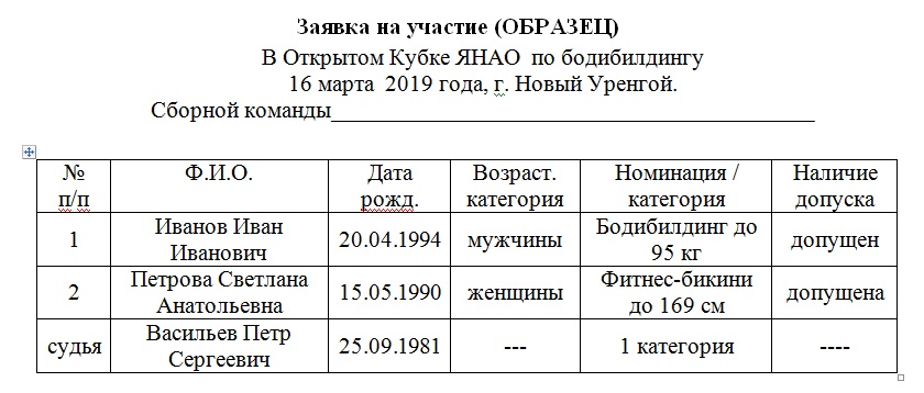 заявка на участие образец заявка на участие образец