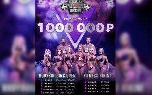 ПОЛОЖЕНИЕ SIBERIAN POWER SHOW 2020