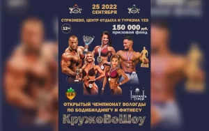 Положение Чемпионат Вологды 2022 Положение Чемпионат Вологды 2022
