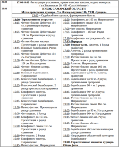 5. Программа соревнований.